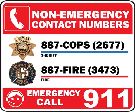 fargo police non emergency number|fargo dispatch phone number.